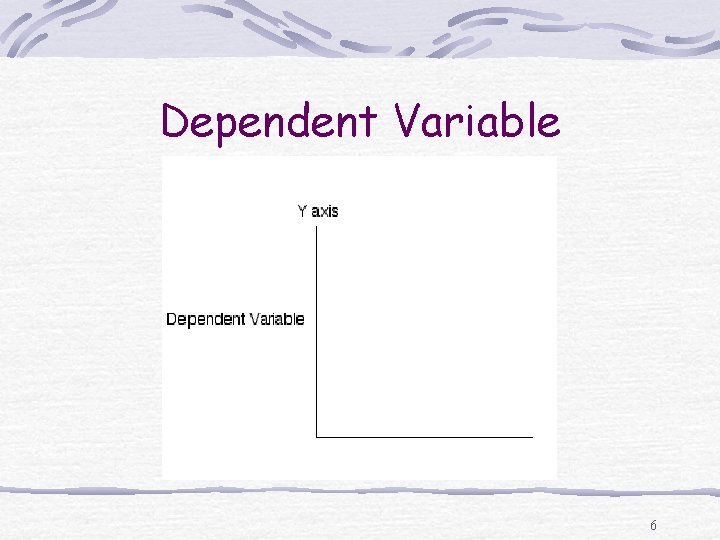 Dependent Variable 6 