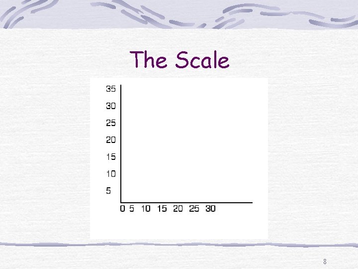 The Scale 8 
