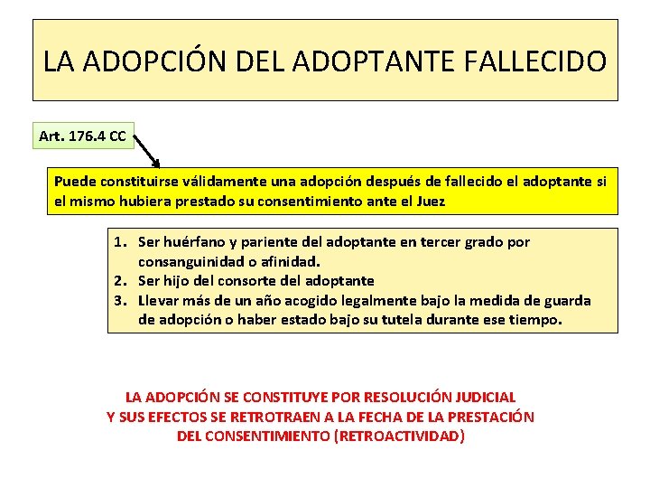 LA ADOPCIÓN DEL ADOPTANTE FALLECIDO Art. 176. 4 CC Puede constituirse válidamente una adopción