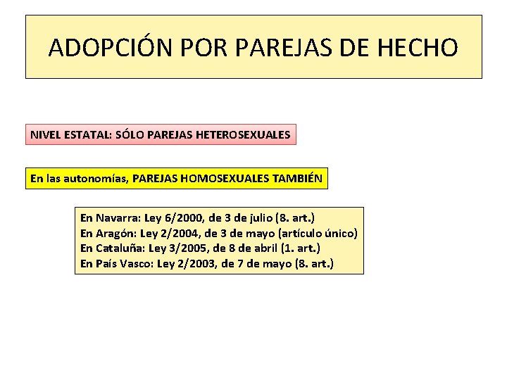 ADOPCIÓN POR PAREJAS DE HECHO NIVEL ESTATAL: SÓLO PAREJAS HETEROSEXUALES En las autonomías, PAREJAS