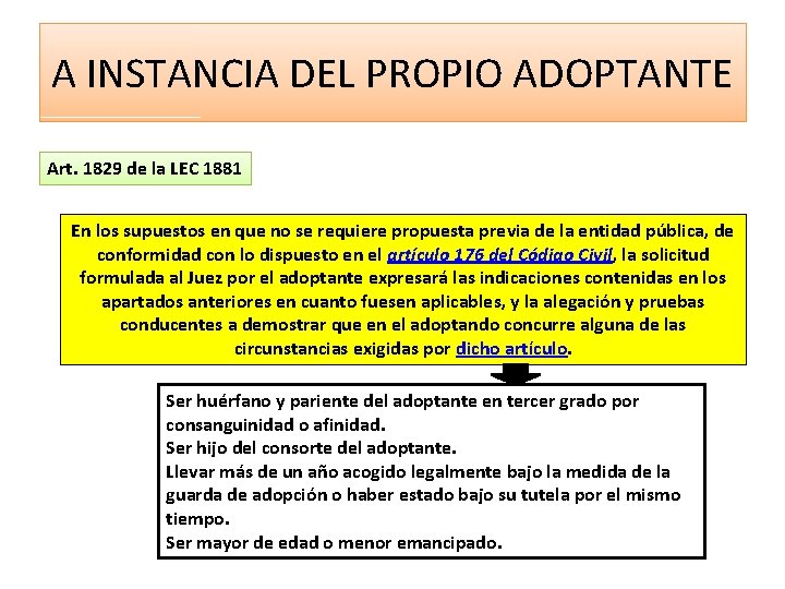 A INSTANCIA DEL PROPIO ADOPTANTE Art. 1829 de la LEC 1881 En los supuestos