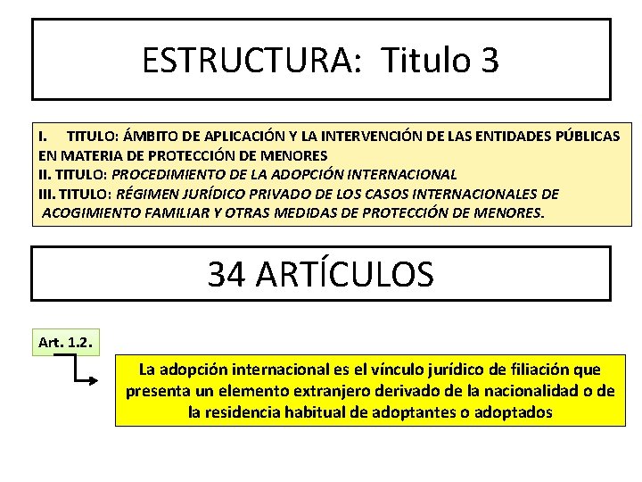 ESTRUCTURA: Titulo 3 I. TITULO: ÁMBITO DE APLICACIÓN Y LA INTERVENCIÓN DE LAS ENTIDADES