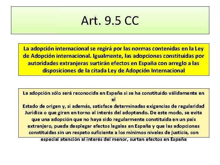 Art. 9. 5 CC La adopción internacional se regirá por las normas contenidas en