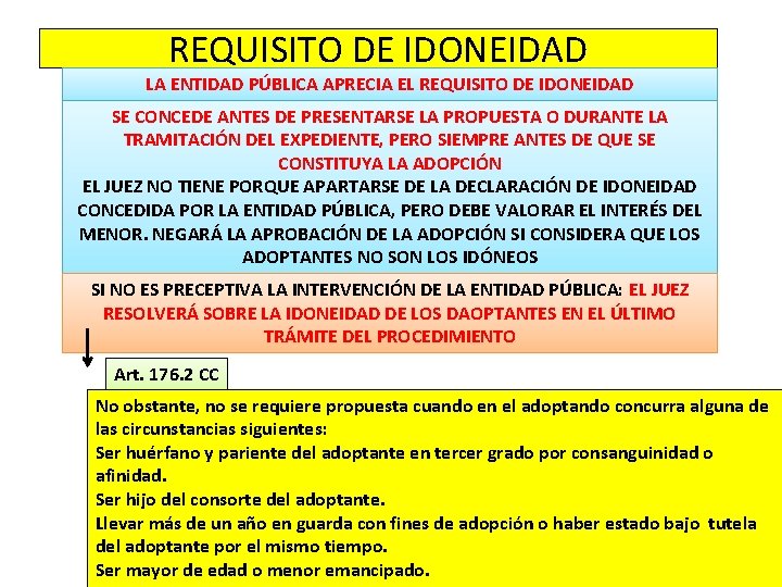 REQUISITO DE IDONEIDAD LA ENTIDAD PÚBLICA APRECIA EL REQUISITO DE IDONEIDAD SE CONCEDE ANTES