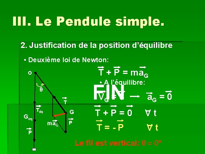 III. Le Pendule simple. 2. Justification de la position d’équilibre • Deuxième loi de