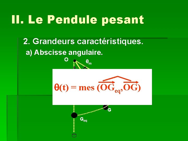 II. Le Pendule pesant 2. Grandeurs caractéristiques. a) Abscisse angulaire. O m (t) =