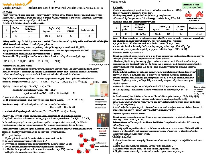 -3 VODÍK, KYSLÍK CHÉMIA PRE 1. ROČNÍK GYMNÁZIÍ – VODÍK, KYSLÍK, VODA str. 80