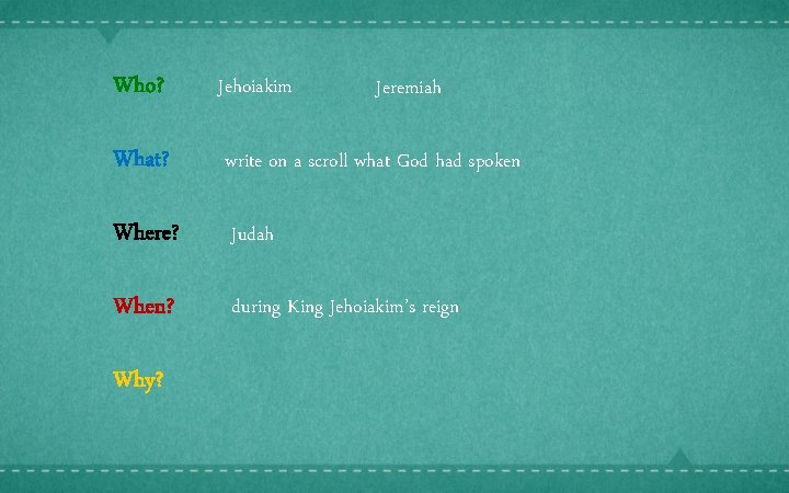 Who? Jehoiakim What? write on a scroll what God had spoken Where? Judah When?