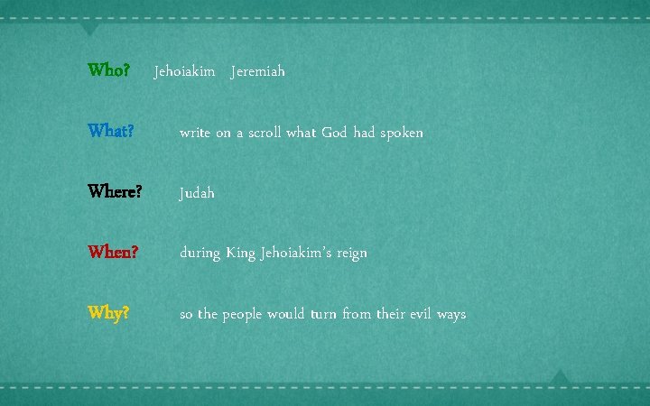 Who? Jehoiakim Jeremiah What? write on a scroll what God had spoken Where? Judah