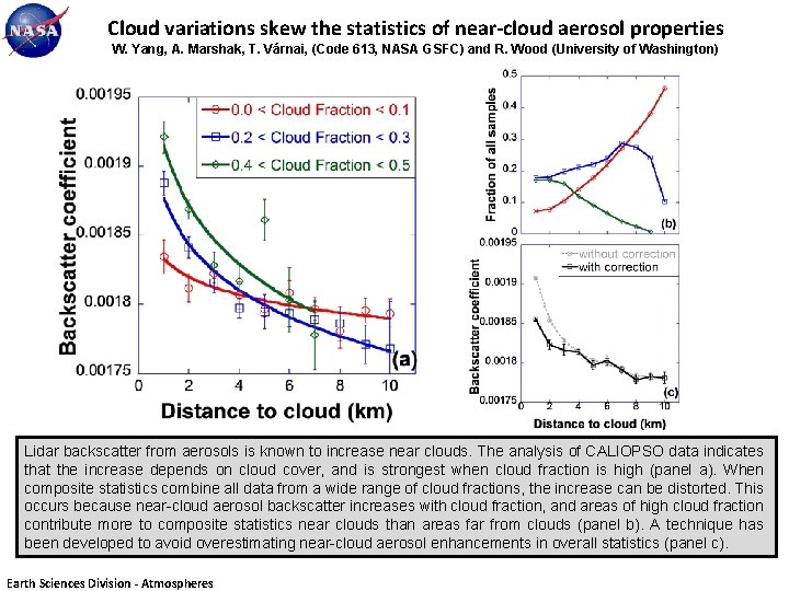 Cloud variations skew the statistics of near-cloud aerosol properties W. Yang, A. Marshak, T.
