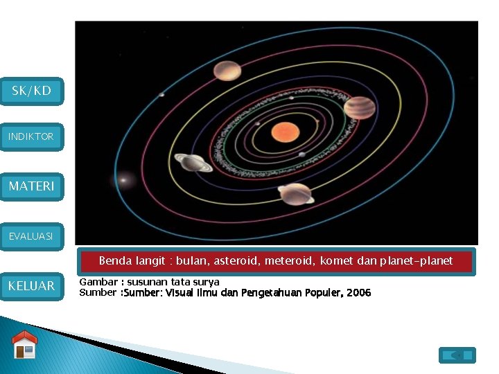 SK/KD INDIKTOR MATERI EVALUASI Benda langit : bulan, asteroid, meteroid, komet dan planet-planet KELUAR