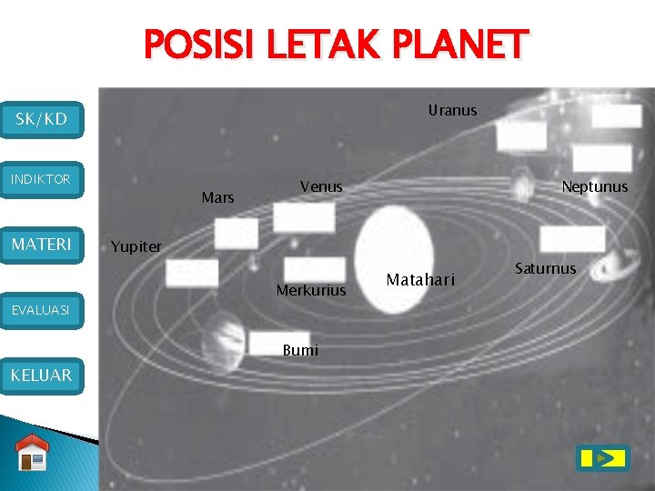 POSISI LETAK PLANET Uranus SK/KD INDIKTOR MATERI EVALUASI Mars Venus Yupiter Merkurius Bumi KELUAR