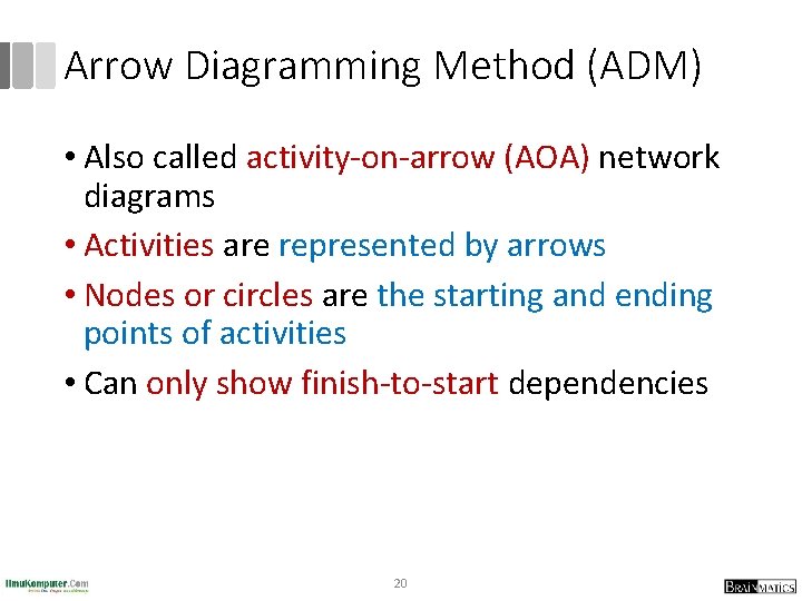 Arrow Diagramming Method (ADM) • Also called activity-on-arrow (AOA) network diagrams • Activities are