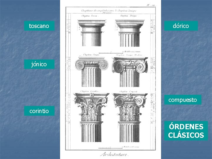 toscano dórico jónico compuesto corintio ÓRDENES CLÁSICOS 