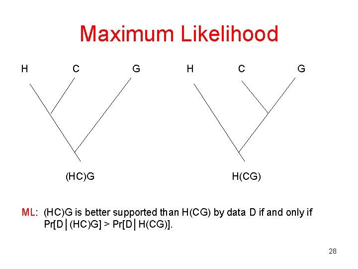 Maximum Likelihood H C (HC)G G H C G H(CG) ML: (HC)G is better