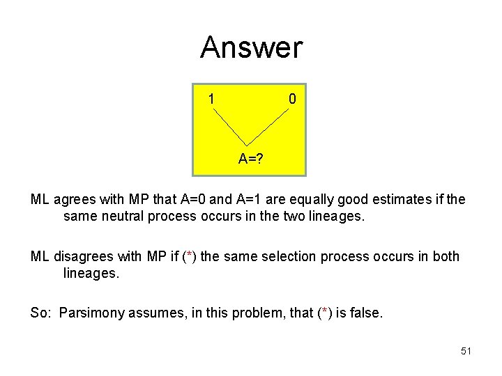 Answer 1 0 A=? ML agrees with MP that A=0 and A=1 are equally