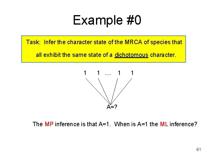 Example #0 Task: Infer the character state of the MRCA of species that all