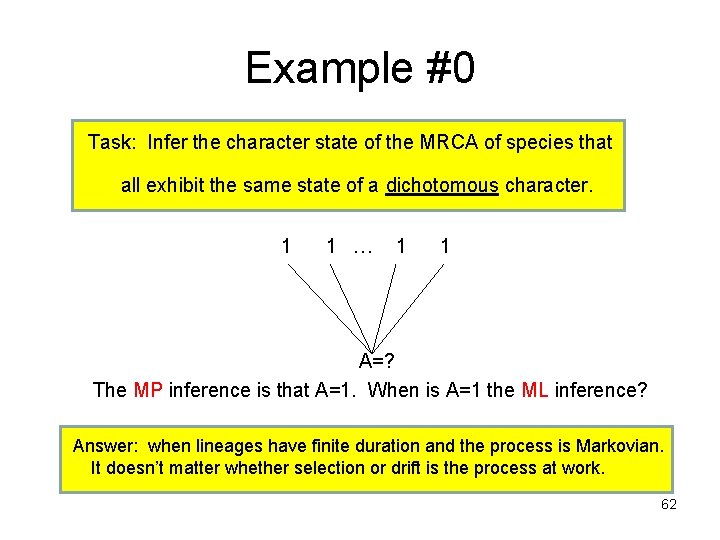 Example #0 Task: Infer the character state of the MRCA of species that all
