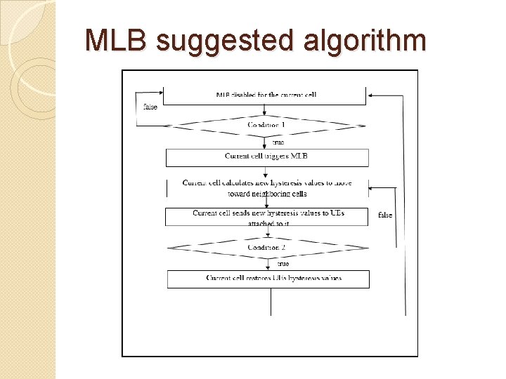 LTE In a Nutshell LTE is the first