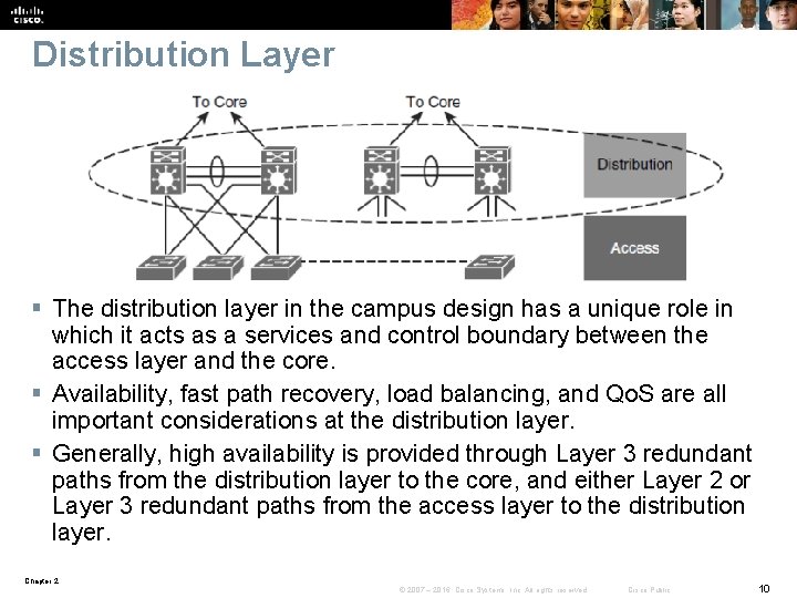 Distribution Layer § The distribution layer in the campus design has a unique role
