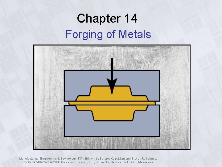 Chapter 14 Forging of Metals Manufacturing, Engineering & Technology, Fifth Edition, by Serope Kalpakjian