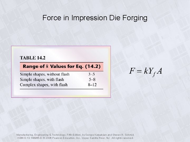 Force in Impression Die Forging Manufacturing, Engineering & Technology, Fifth Edition, by Serope Kalpakjian