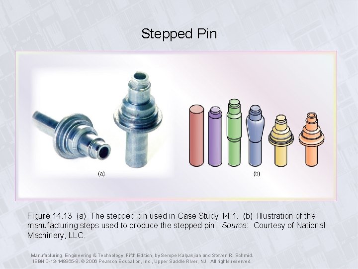 Stepped Pin Figure 14. 13 (a) The stepped pin used in Case Study 14.