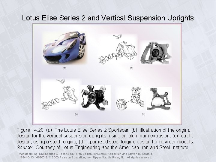 Lotus Elise Series 2 and Vertical Suspension Uprights Figure 14. 20 (a) The Lotus