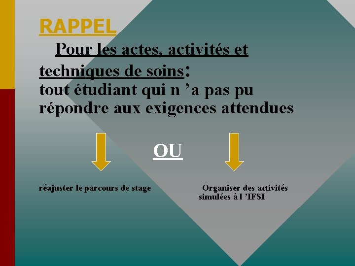RAPPEL Pour les actes, activités et techniques de soins: tout étudiant qui n ’a