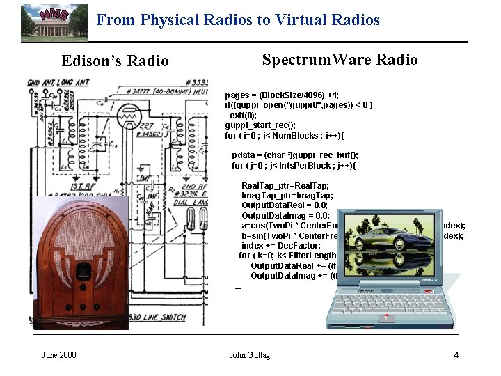 From Physical Radios to Virtual Radios Edison’s Radio Spectrum. Ware Radio pages = (Block.