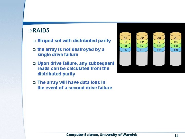 àRAID 5 q Striped set with distributed parity q the array is not destroyed