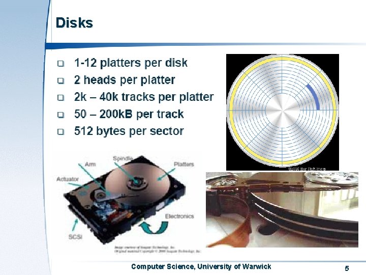 Disks Computer Science, University of Warwick 5 