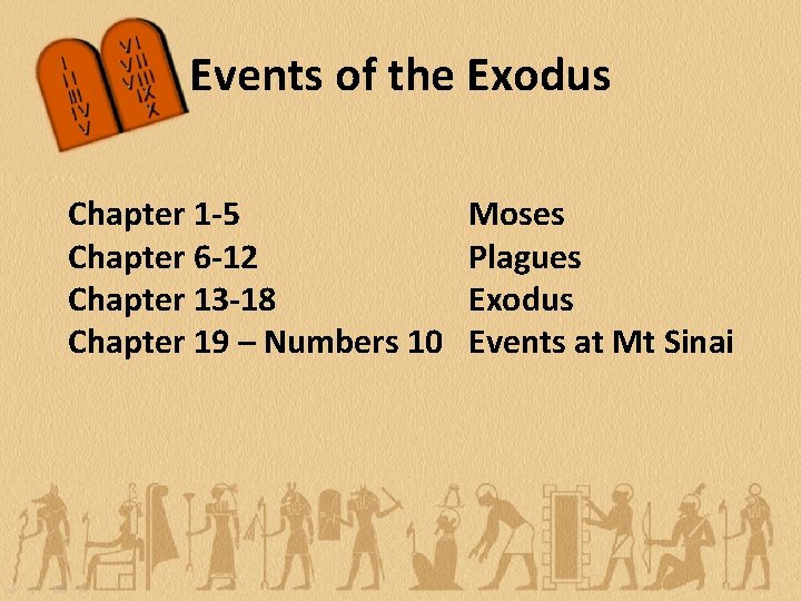 Events of the Exodus Chapter 1 -5 Chapter 6 -12 Chapter 13 -18 Chapter