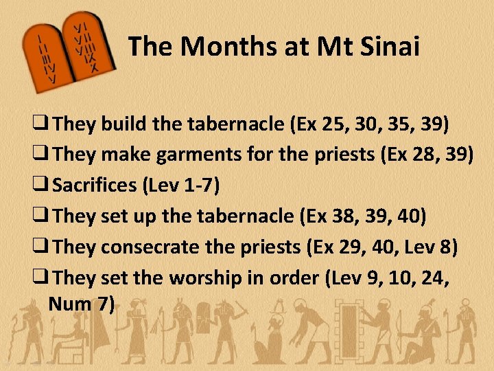 The Months at Mt Sinai ❑They build the tabernacle (Ex 25, 30, 35, 39)