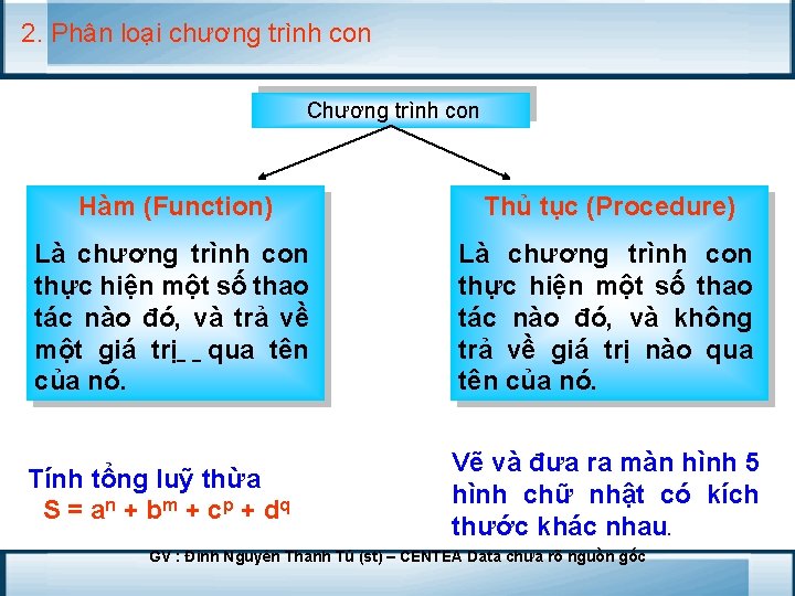 2. Phân loại chương trình con Chương trình con Hàm (Function) Thủ tục (Procedure)