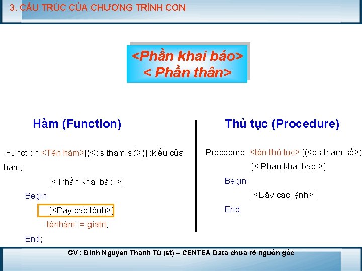 3. CẤU TRÚC CỦA CHƯƠNG TRÌNH CON <Phần khai báo> < Phần thân> Hàm