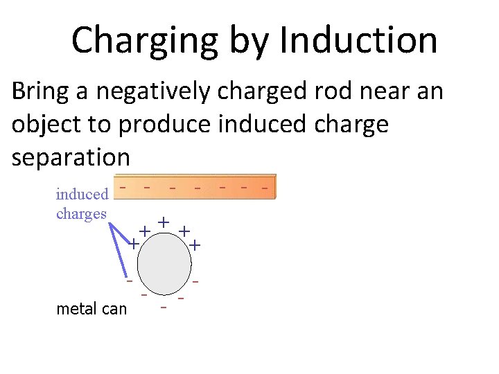 Charging by Induction Bring a negatively charged rod near an object to produce induced