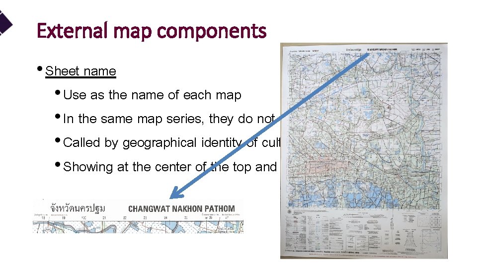 External map components • Sheet name • Use as the name of each map