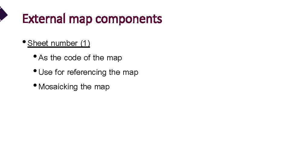 External map components • Sheet number (1) • As the code of the map