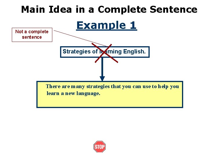 Main Idea in a Complete Sentence Not a complete sentence Example 1 Strategies of