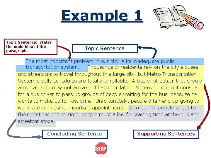 Example 1 Topic Sentence: states the main idea of the paragraph. Topic Sentence The