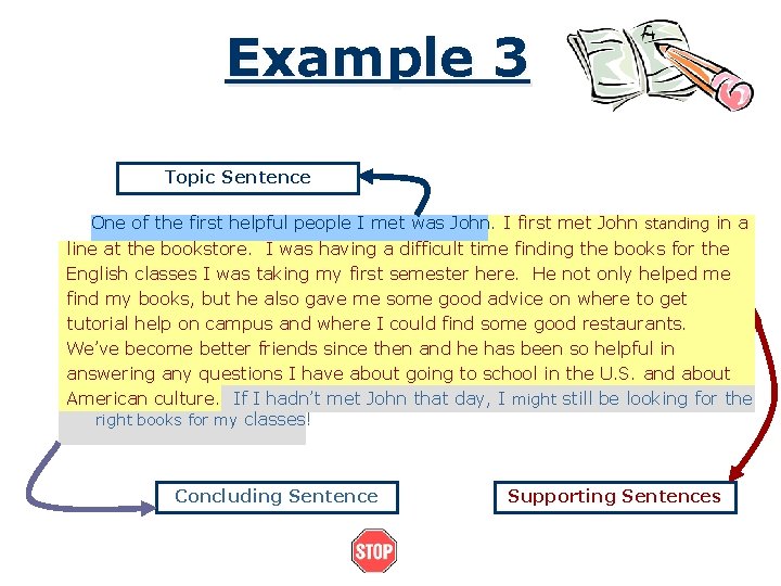 Example 3 Topic Sentence One of the first helpful people I met was John.