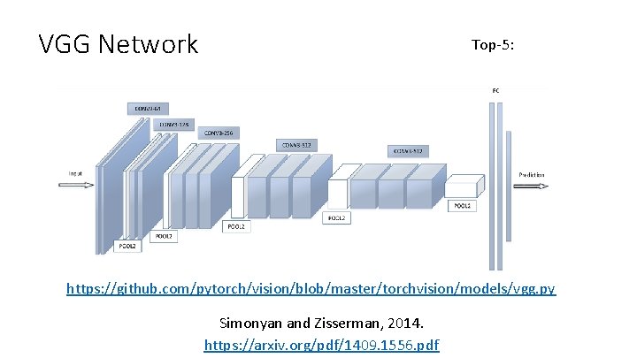 VGG Network Top-5: https: //github. com/pytorch/vision/blob/master/torchvision/models/vgg. py Simonyan and Zisserman, 2014. https: //arxiv. org/pdf/1409.