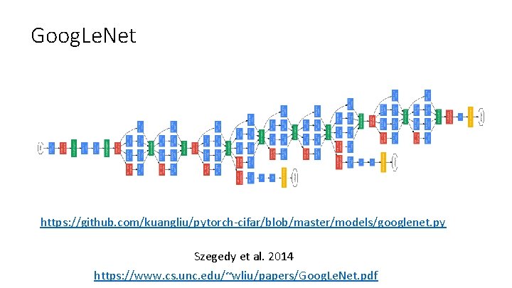 Goog. Le. Net https: //github. com/kuangliu/pytorch-cifar/blob/master/models/googlenet. py Szegedy et al. 2014 https: //www. cs.