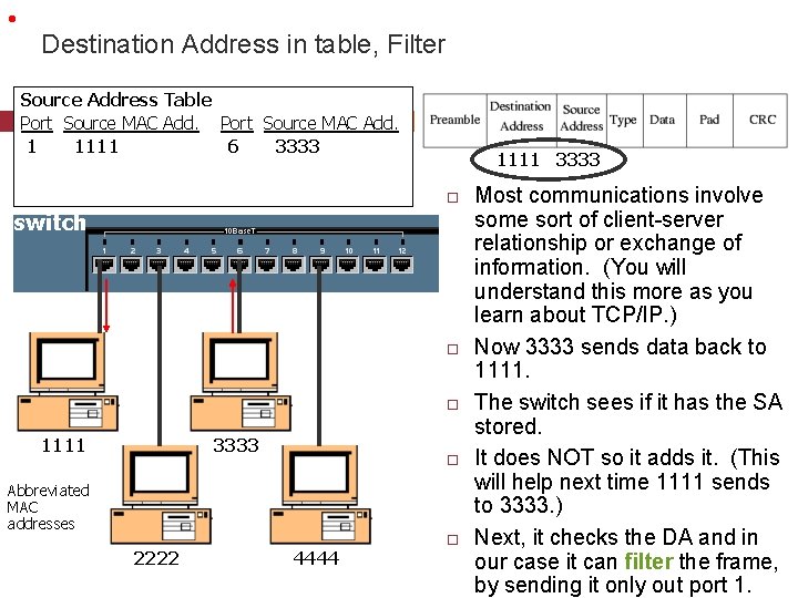  • Destination Address in table, Filter Source Address Table Port Source MAC Add.