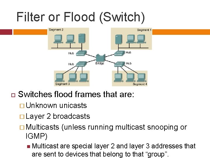Filter or Flood (Switch) Switches flood frames that are: � Unknown unicasts � Layer