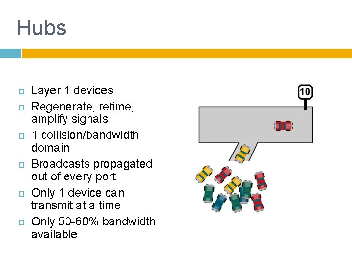 Hubs Layer 1 devices Regenerate, retime, amplify signals 1 collision/bandwidth domain Broadcasts propagated out