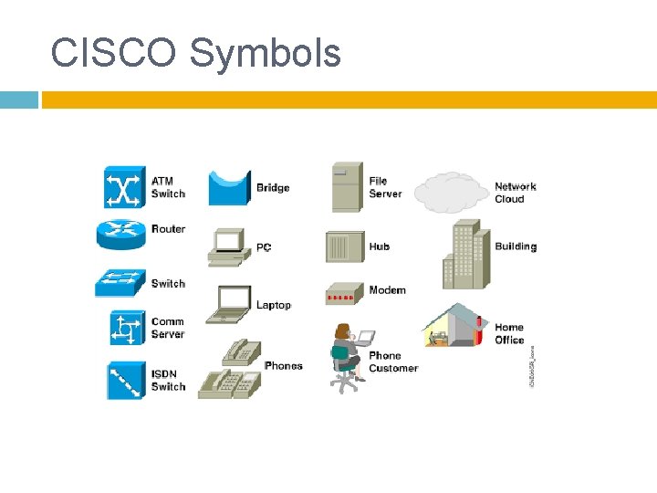 CISCO Symbols 