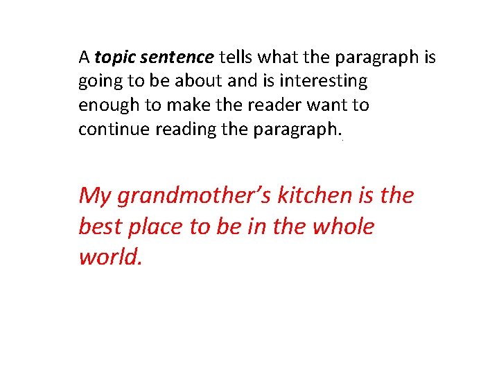 A topic sentence tells what the paragraph is going to be about and is