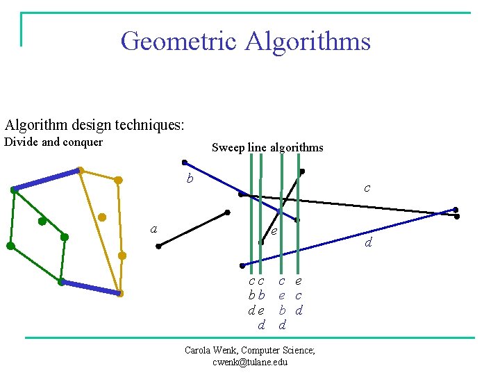 Geometric Algorithms Algorithm design techniques: Divide and conquer Sweep line algorithms b c a
